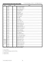 Preview for 80 page of HUSTLER Fastrak 54 Parts Manual