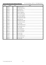 Preview for 82 page of HUSTLER Fastrak 54 Parts Manual