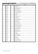 Preview for 86 page of HUSTLER Fastrak 54 Parts Manual