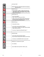 Preview for 16 page of HUSTLER FasTrak SDX Operator'S Manual