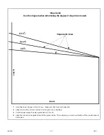 Preview for 17 page of HUSTLER FasTrak SDX Operator'S Manual