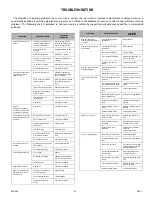 Preview for 37 page of HUSTLER FasTrak SDX Operator'S Manual