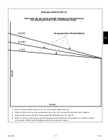 Preview for 71 page of HUSTLER FasTrak SmoothTrak Steering User Manual