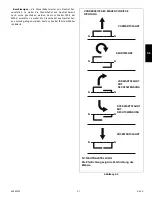 Preview for 79 page of HUSTLER FasTrak SmoothTrak Steering User Manual