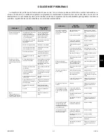 Preview for 205 page of HUSTLER FasTrak SmoothTrak Steering User Manual