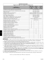 Preview for 256 page of HUSTLER FasTrak SmoothTrak Steering User Manual