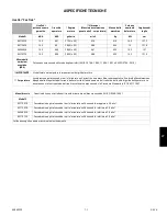 Preview for 319 page of HUSTLER FasTrak SmoothTrak Steering User Manual