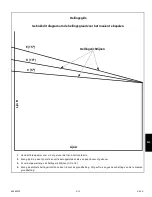 Preview for 341 page of HUSTLER FasTrak SmoothTrak Steering User Manual