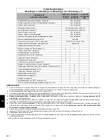 Preview for 362 page of HUSTLER FasTrak SmoothTrak Steering User Manual