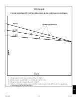 Preview for 393 page of HUSTLER FasTrak SmoothTrak Steering User Manual