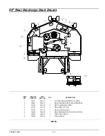 Предварительный просмотр 119 страницы HUSTLER Honda Engine Z Parts Manual