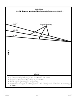 Preview for 17 page of HUSTLER Raptor X Operator'S Manual