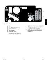 Preview for 129 page of HUSTLER SmoothTrak X-ONE Operator'S Manual