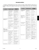 Preview for 157 page of HUSTLER SmoothTrak X-ONE Operator'S Manual