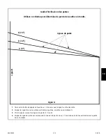 Preview for 245 page of HUSTLER SmoothTrak X-ONE Operator'S Manual