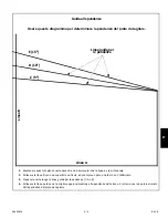 Preview for 303 page of HUSTLER SmoothTrak X-ONE Operator'S Manual