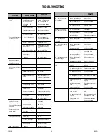 Preview for 63 page of HUSTLER Super Z Diesel General Service Manual