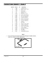 Preview for 51 page of HUSTLER Super Z Operator'S Manual