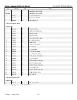 Preview for 79 page of HUSTLER X-ONE 930503 Parts Manual