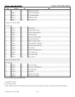 Preview for 83 page of HUSTLER X-ONE 930503 Parts Manual