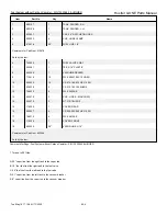 Preview for 87 page of HUSTLER X-ONE 930503 Parts Manual