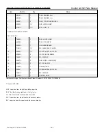 Preview for 89 page of HUSTLER X-ONE 930503 Parts Manual