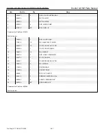 Preview for 93 page of HUSTLER X-ONE 930503 Parts Manual