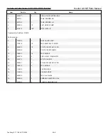 Preview for 97 page of HUSTLER X-ONE 930503 Parts Manual