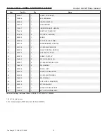 Preview for 137 page of HUSTLER X-ONE 930503 Parts Manual