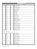 Preview for 165 page of HUSTLER X-ONE 930503 Parts Manual