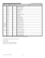 Preview for 171 page of HUSTLER X-ONE 930503 Parts Manual