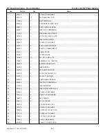 Preview for 209 page of HUSTLER X-ONE 930503 Parts Manual