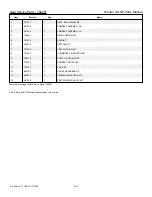 Preview for 245 page of HUSTLER X-ONE 930503 Parts Manual