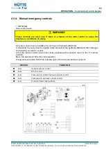 Preview for 105 page of Hutt HBR 204 Operation And Maintenance Instruction Manual