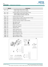 Preview for 106 page of Hutt HBR 204 Operation And Maintenance Instruction Manual