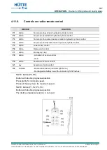 Предварительный просмотр 189 страницы Hutt HBR 204 Operation And Maintenance Instruction Manual