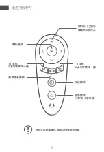 Preview for 12 page of Hutt W77 Product Manual & Warranty Card