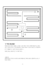 Preview for 14 page of Hutt W77 Product Manual & Warranty Card