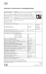 Preview for 2 page of HUUM HIVE HEAT Installation And User Instructions Manual