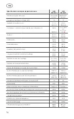 Preview for 14 page of HUUM HIVE WOOD 13kW Installation And User Instructions Manual