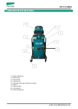 Preview for 4 page of HUUVAN HV110-MCS User And Maintenance Book