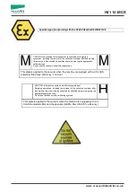 Preview for 15 page of HUUVAN HV110-MCS User And Maintenance Book