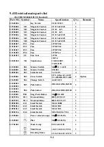 Предварительный просмотр 77 страницы Huvema CRDM 3040x1100 Operation Manual