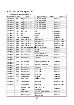 Предварительный просмотр 80 страницы Huvema CRDM 3040x1100 Operation Manual