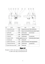 Предварительный просмотр 20 страницы Huvema CRDM 3050 x 16/1 Operation Manual