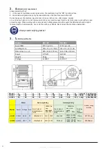 Предварительный просмотр 4 страницы Huvema HU 055 Manual