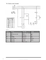 Preview for 12 page of Huvema HU 16 SUPER Manual