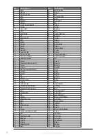 Preview for 14 page of Huvema HU 18-2 TOPLINE Manual