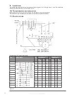 Preview for 10 page of Huvema HU 25 T Manual