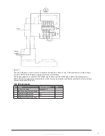 Preview for 11 page of Huvema HU 25 T Manual